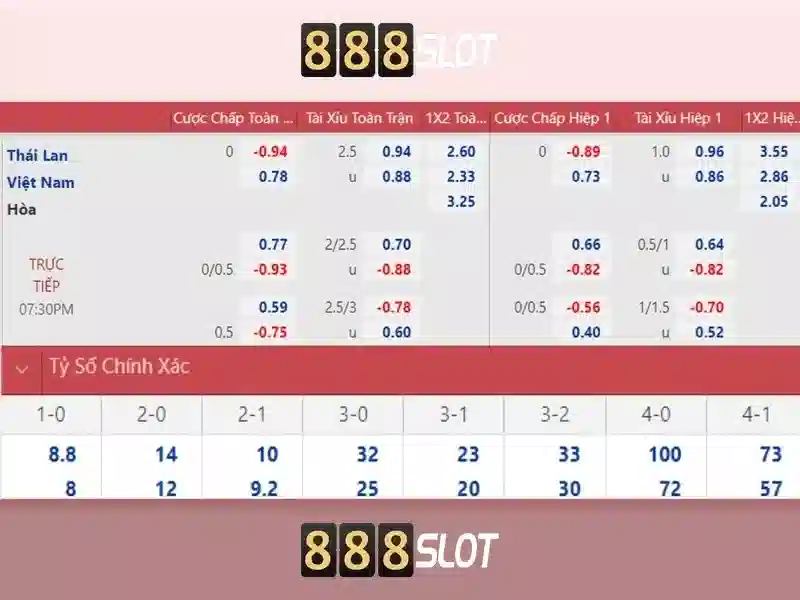 Đa dạng game Slot