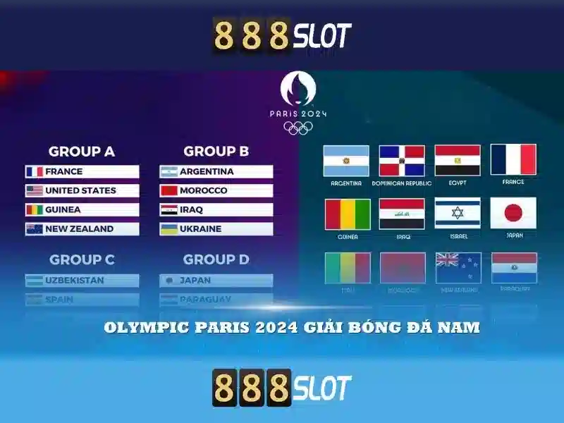 Trải nghiệm đỉnh cao 888slot online