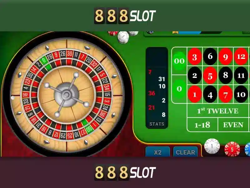 Chính Sách Bảo Mật 888SLOT