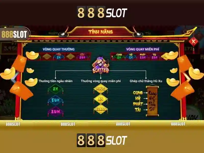 Đăng Ký Thanh Viên 888SLOT Ngay Hôm Nay