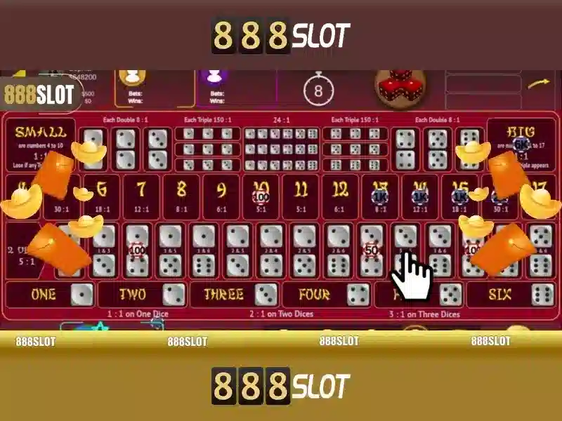 Bảo Mật 888SLOT