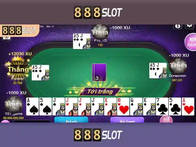 Hệ thống bảo mật 24/7