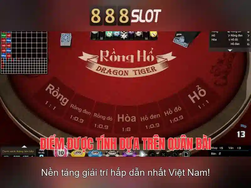Ưu điểm nổi bật 888slot