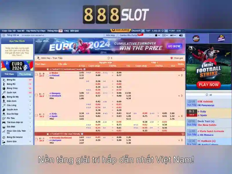 Lợi Ích Khi Đăng Nhập 888SLOT
